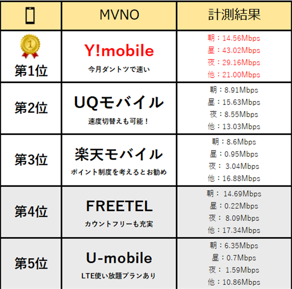 2017N8SIMxLO
