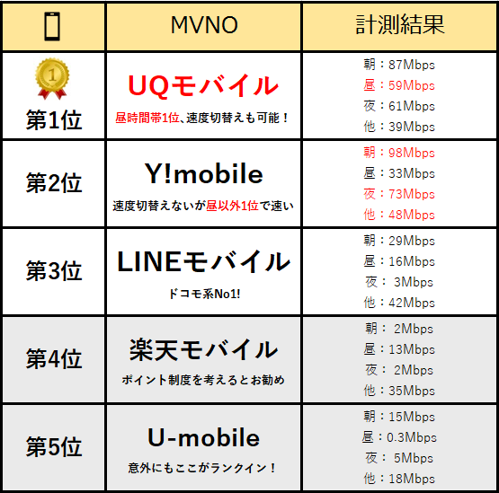 2017N5SIMxLO